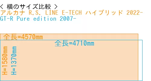 #アルカナ R.S. LINE E-TECH ハイブリッド 2022- + GT-R Pure edition 2007-